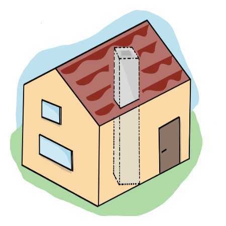 Abgasführung durch einen Kamin im Haus