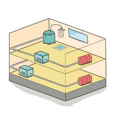 Heizung auf der Etage