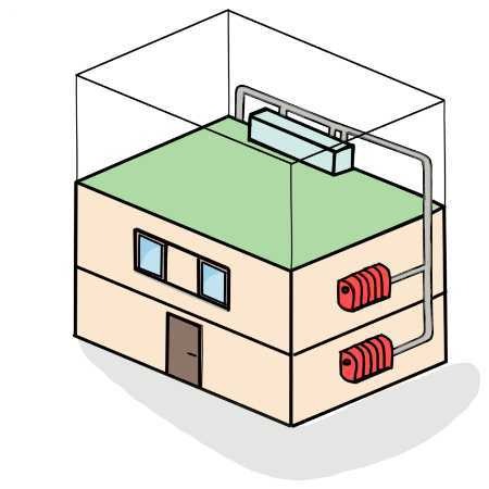 Heizung unter dem Dach